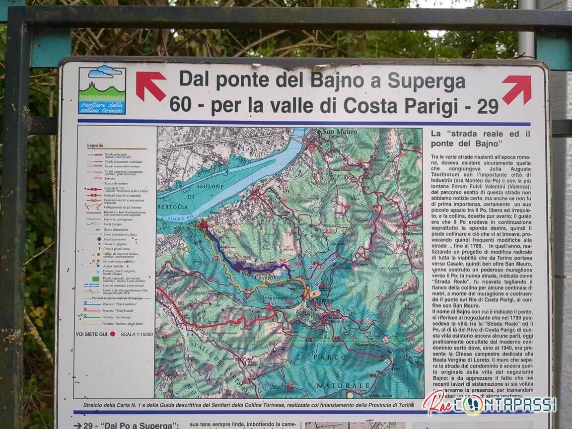 superga a piedi